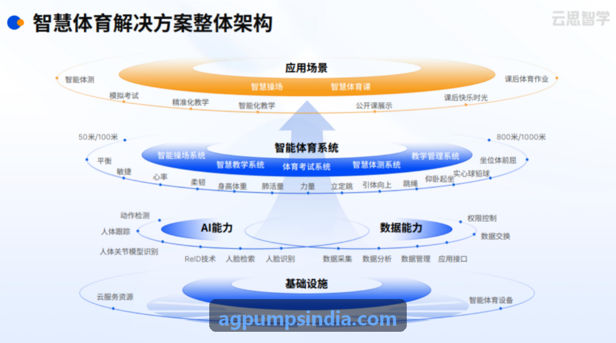 z6.com·(中国区)官方网站服务洲际足球超级巡回锦标赛现场